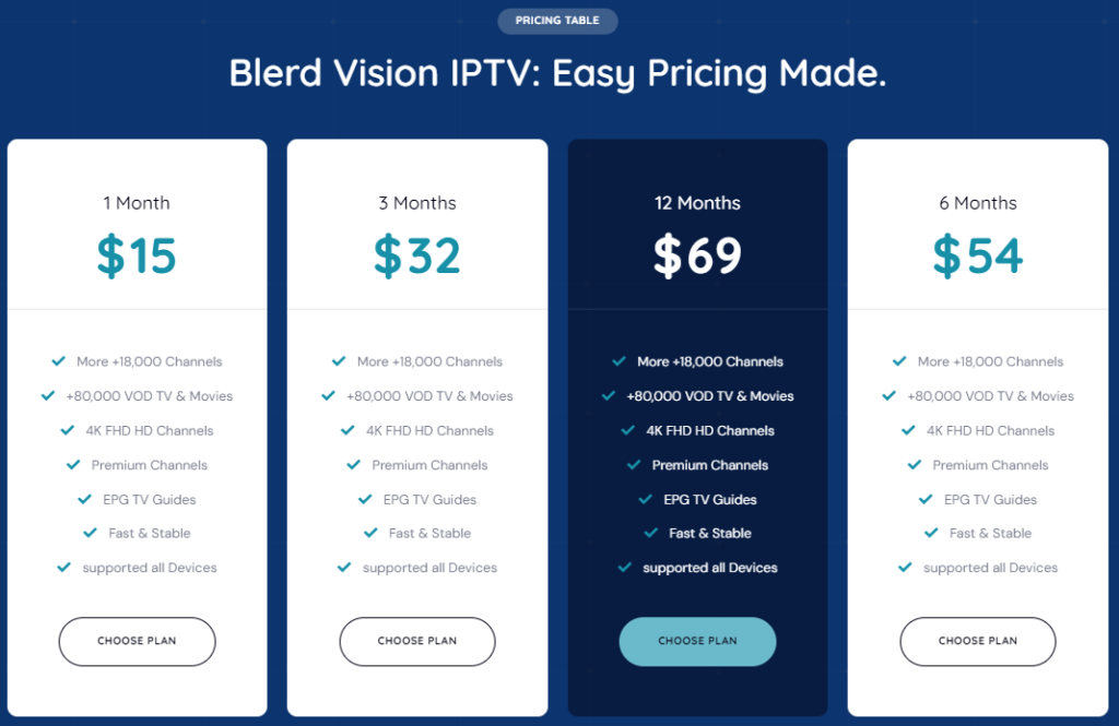 Blerd Vision IPTV Pricing
