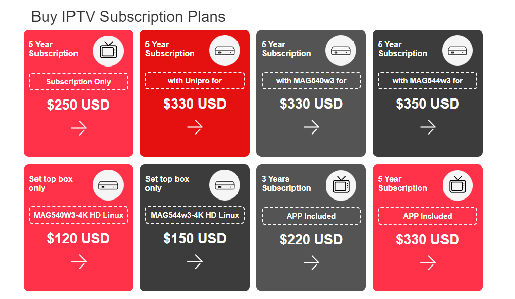 select a subscription plan