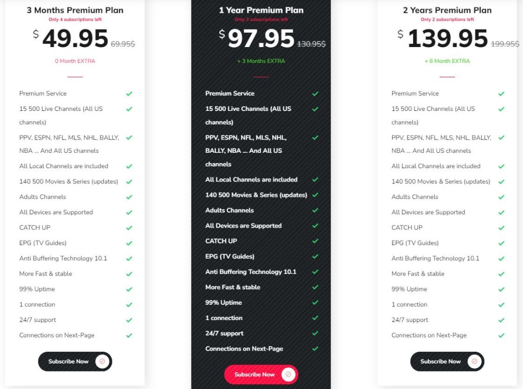 Level Up IPTV subscription plans