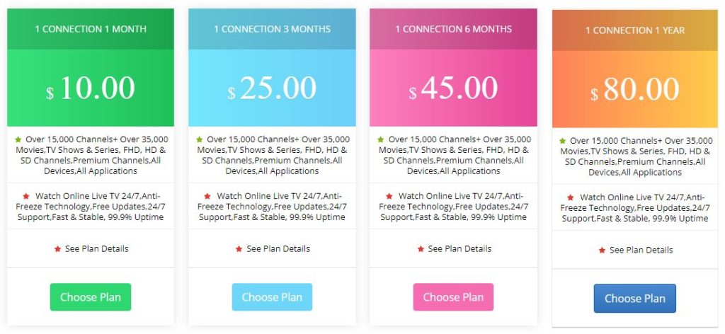 IPTV Subscriptions Services