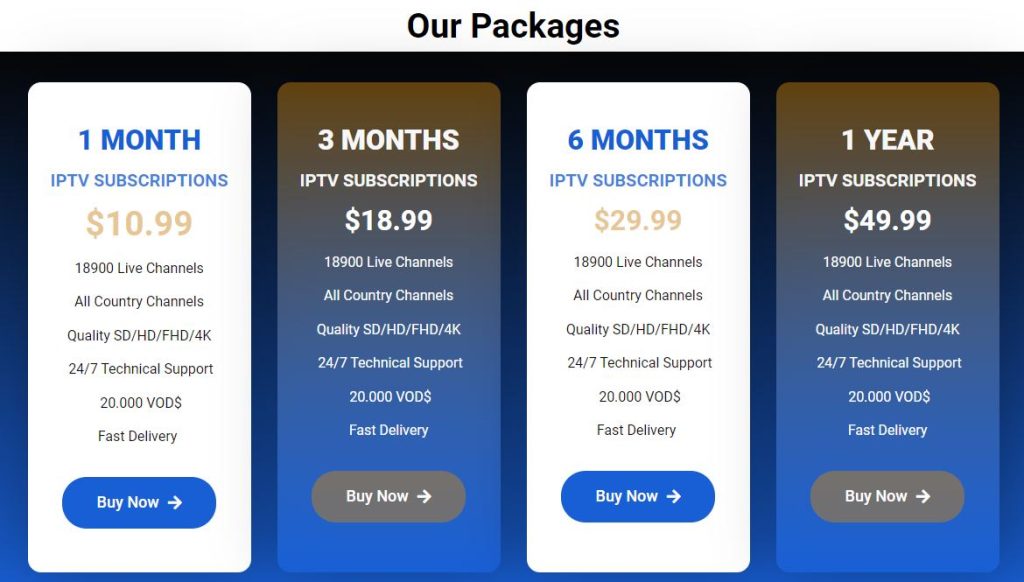 Storm IPTV packages