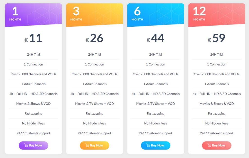 Subscription plans of Wolf IPTV