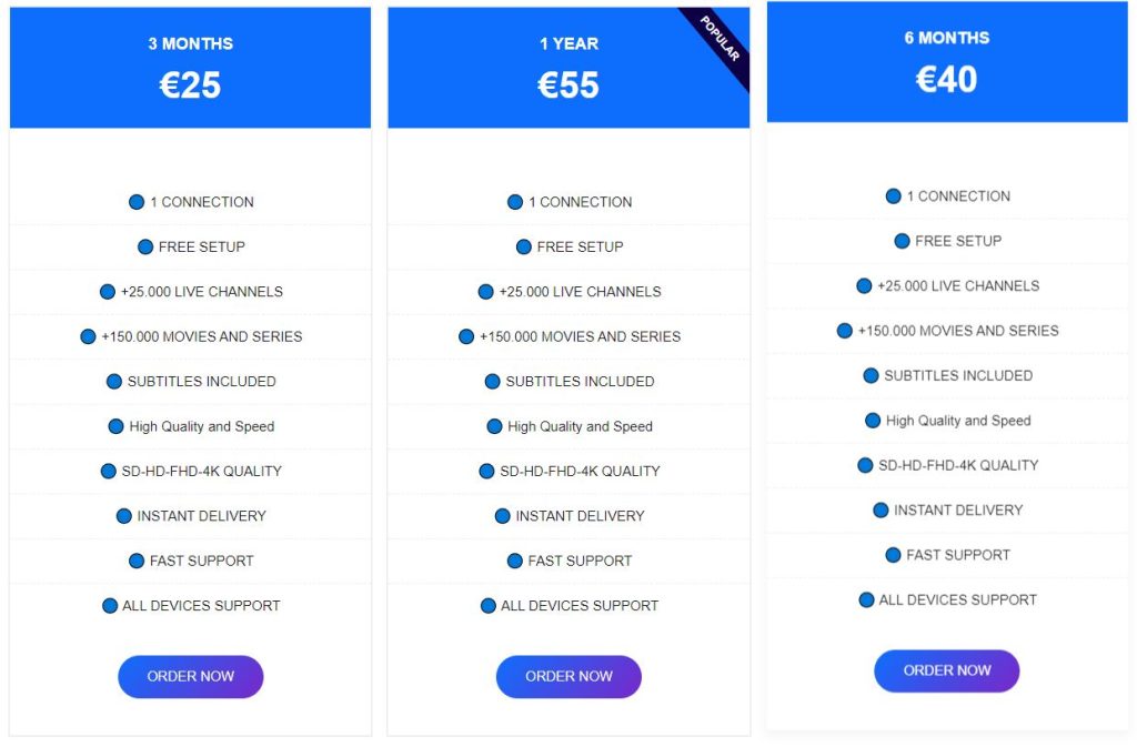 Cholo IPTV packages