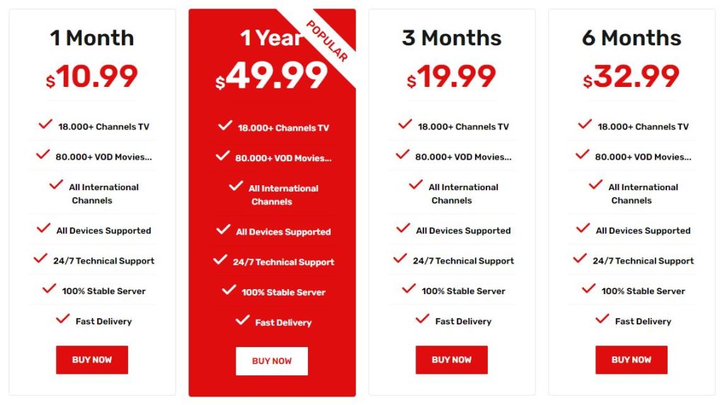 Plans of DZ IPTV 