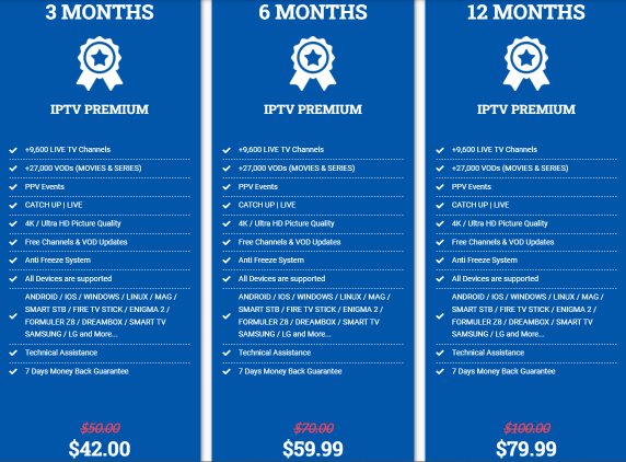 Glory IPTV's packages