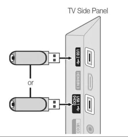 Connect it to the USB port on your JVC TV