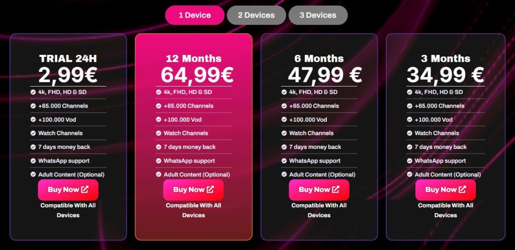 KeroTV IPTV subscription plans