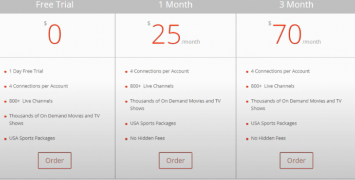 Logic Stream IPTV packages