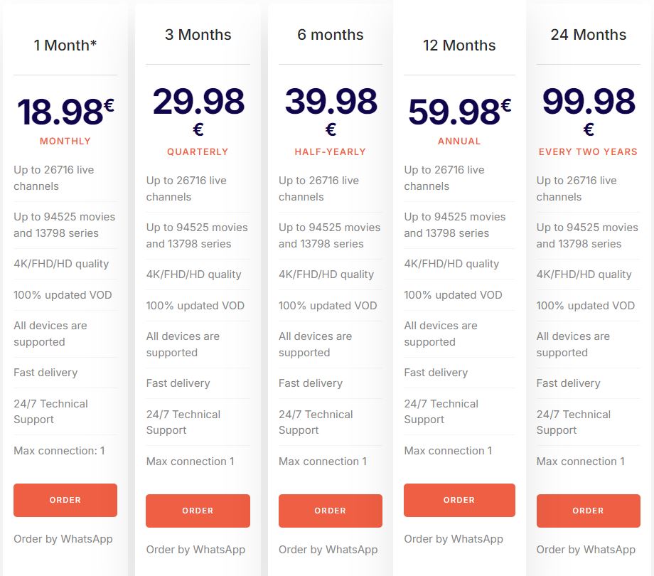 Manis IPTV packages