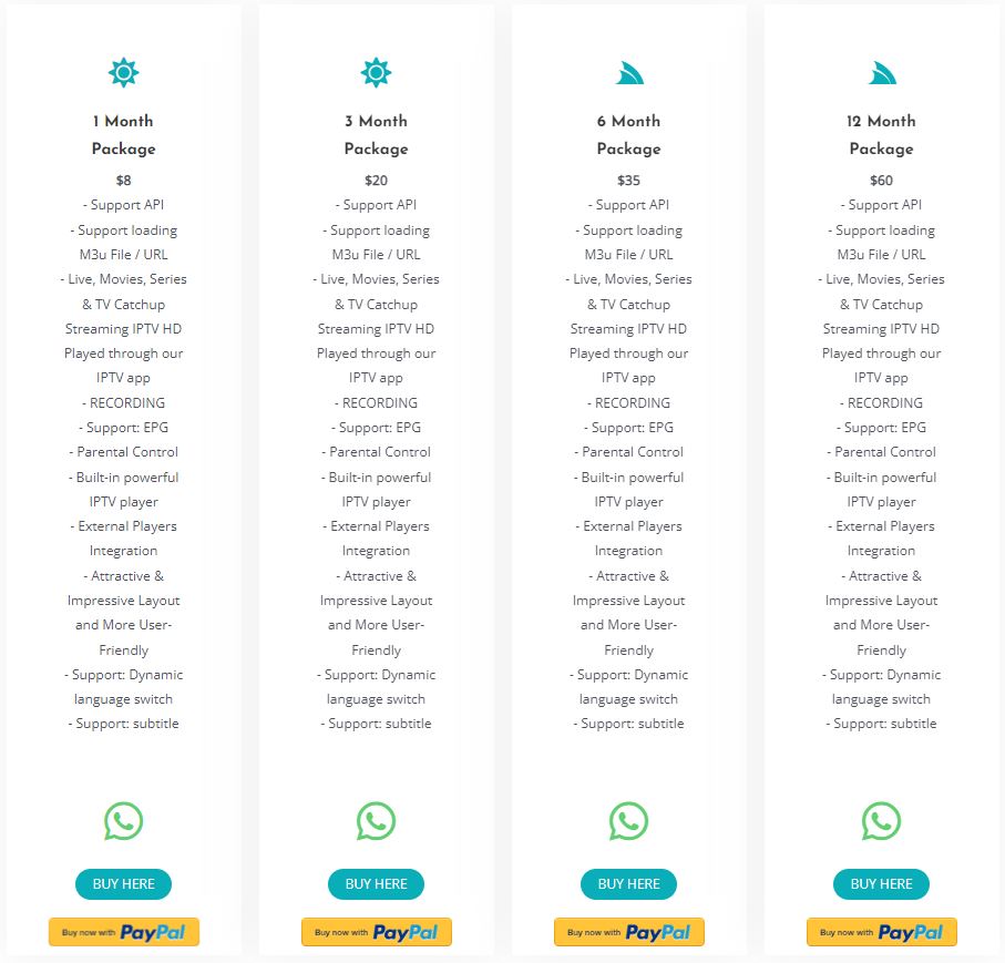 Subscription plans of OPPLEX IPTV 