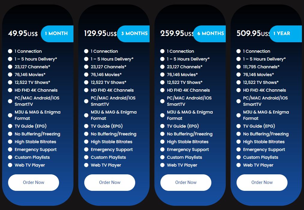 Prime Time IPTV packages