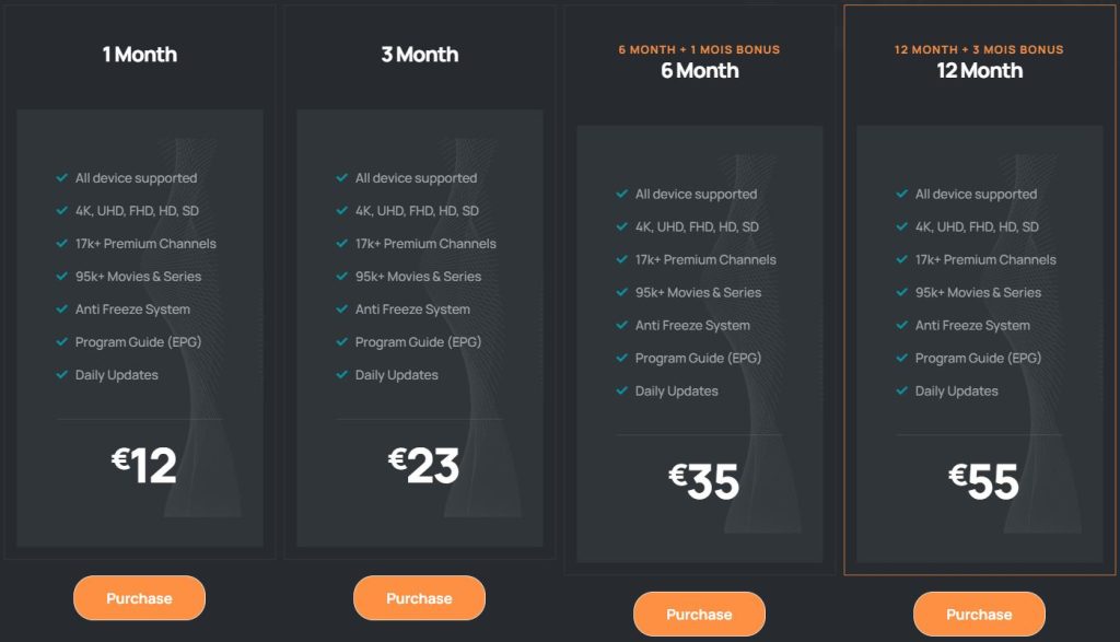 Raw IPTV packages