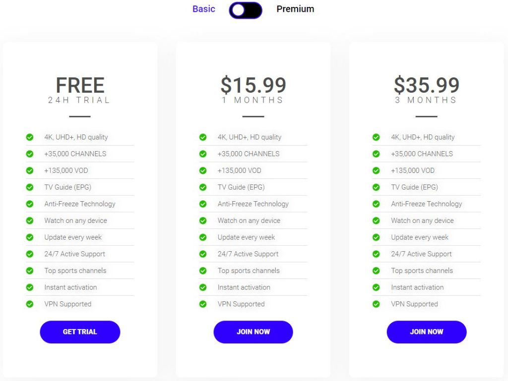 Subscription plans of Revo IPTV