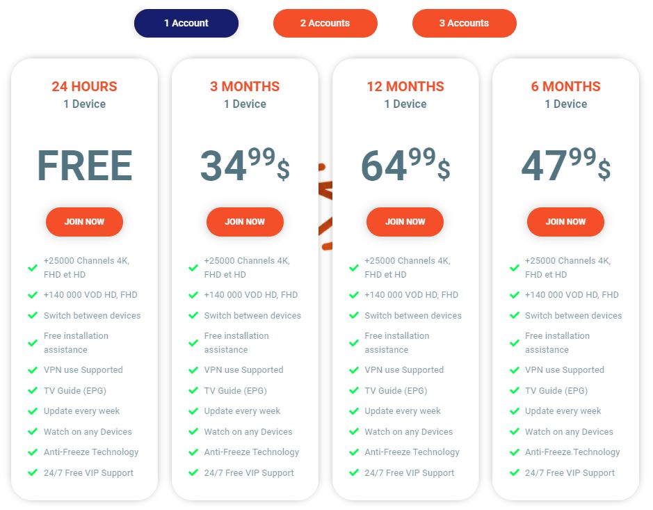 SYNC IPTV subscription plans