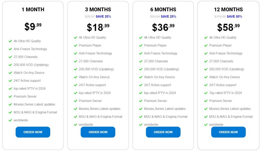 Strong 4K IPTV plans