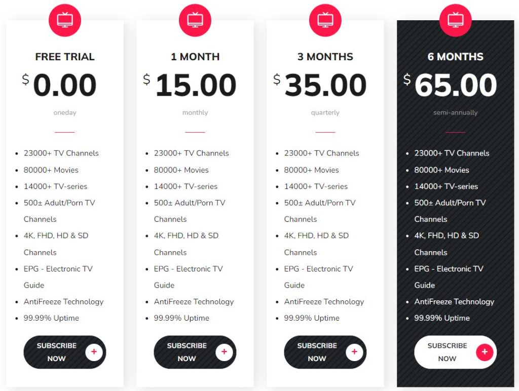  IPTV Subscription of TiVistation