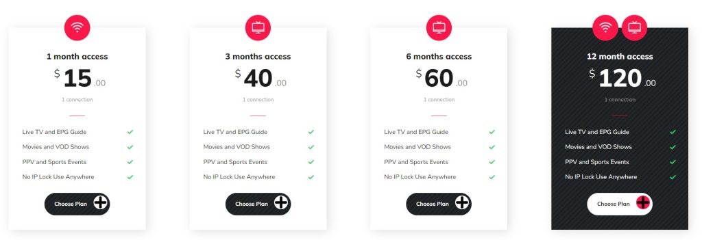 Voco Tv IPTV packages