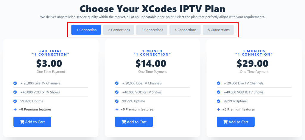 Select number of connections