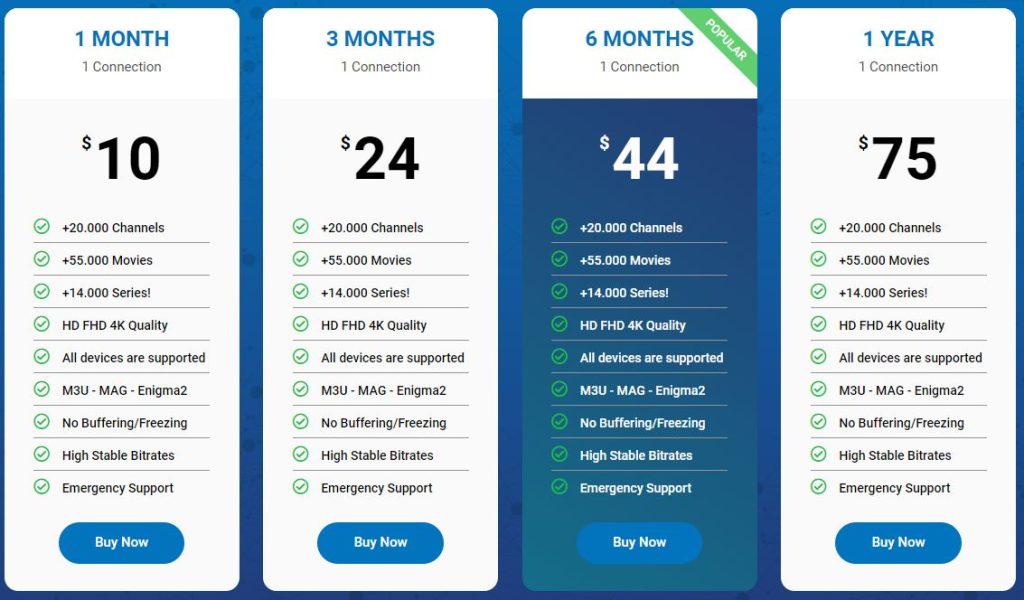 Clean IPTV subscription plans