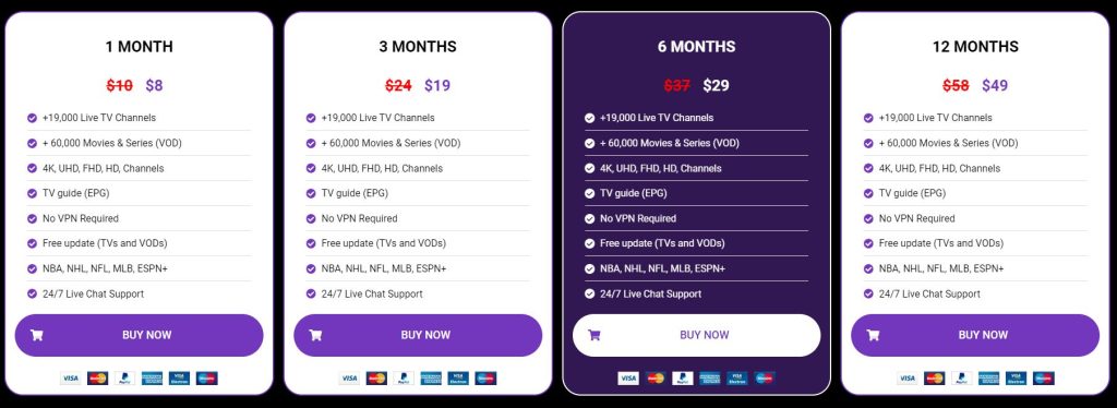 Digiso IPTV packages