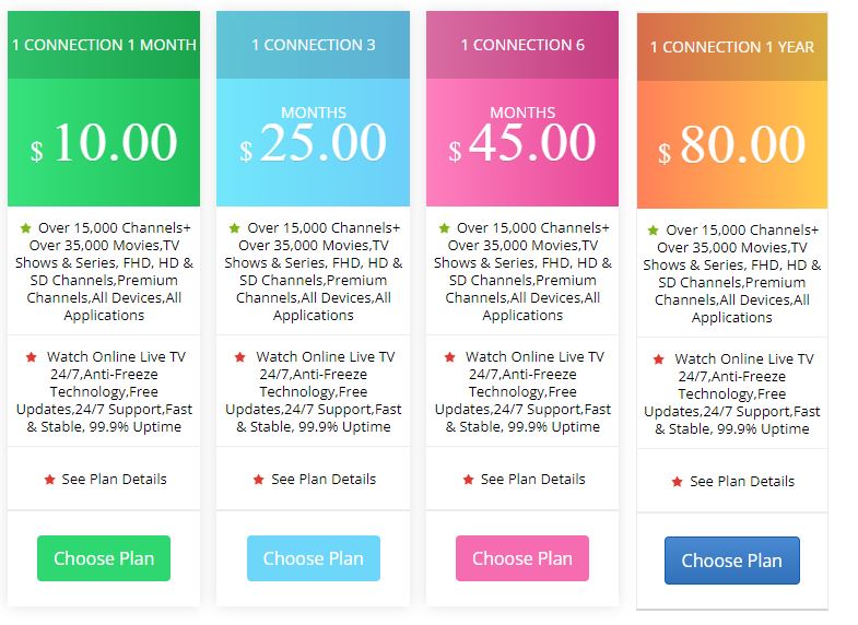 Netzilla IPTV plans