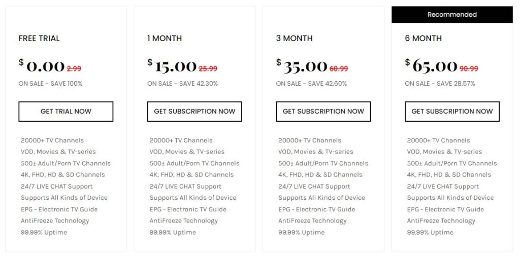 OTTOcean IPTV plans