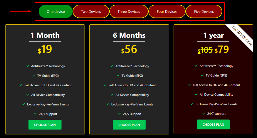 Choose number of connections