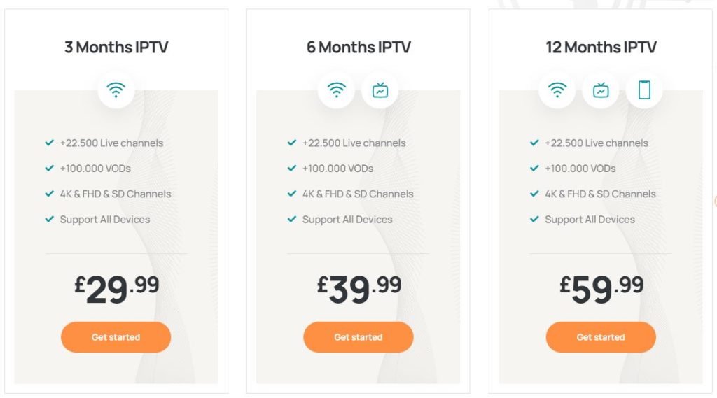 Your IPTV subscription plans