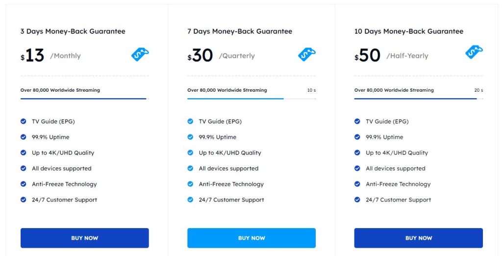 iMax IPTV plans