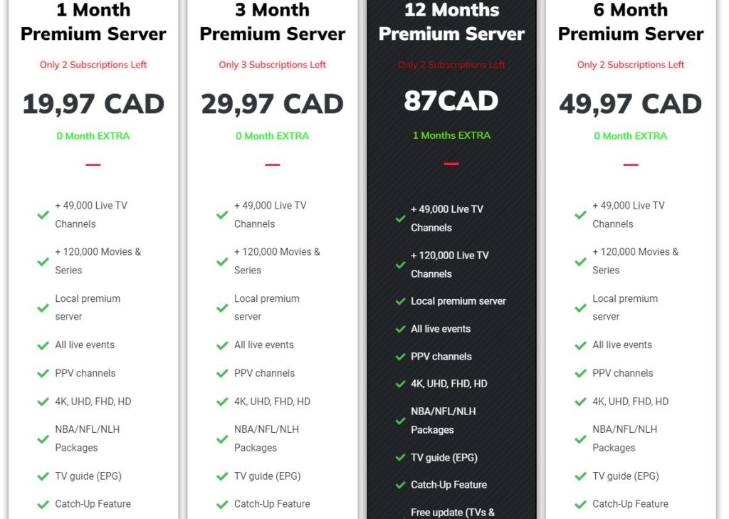 Bell IPTV Packages