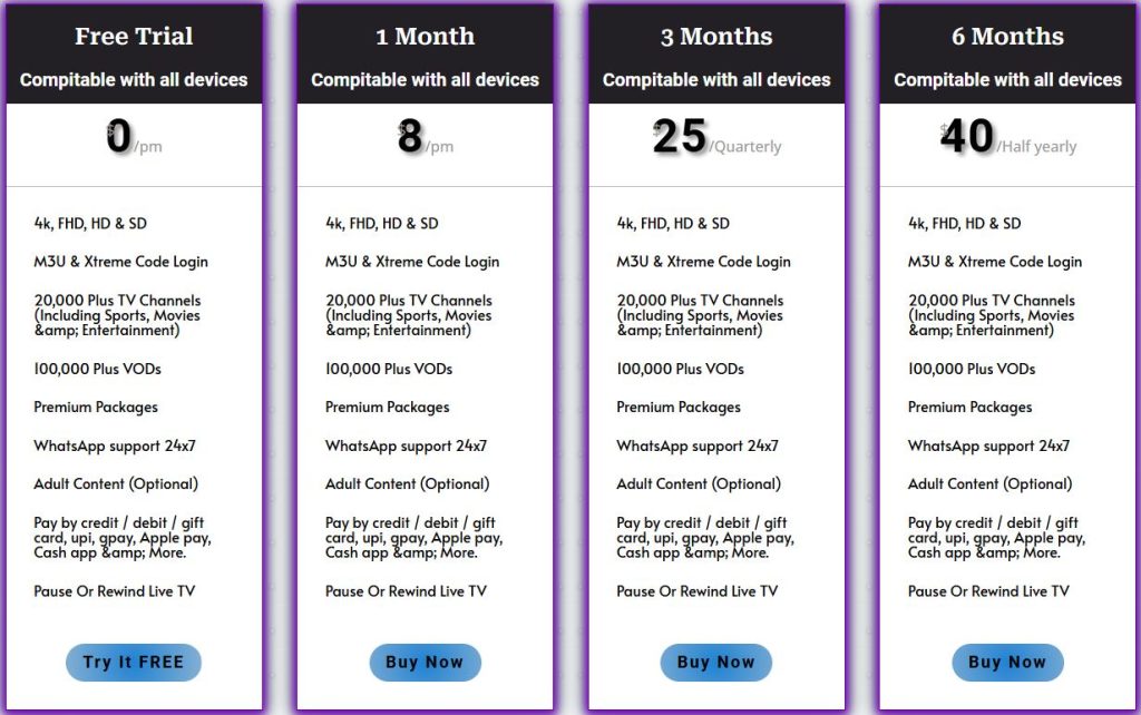 A1 IPTV packages