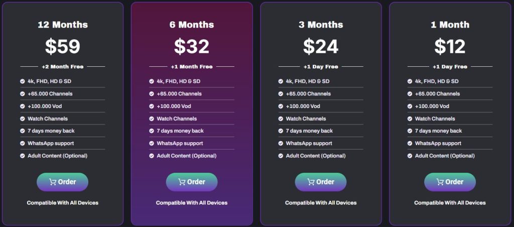 Pricing of Angel IPTV