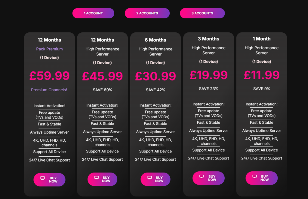 Subscription plans of Aris IPTV