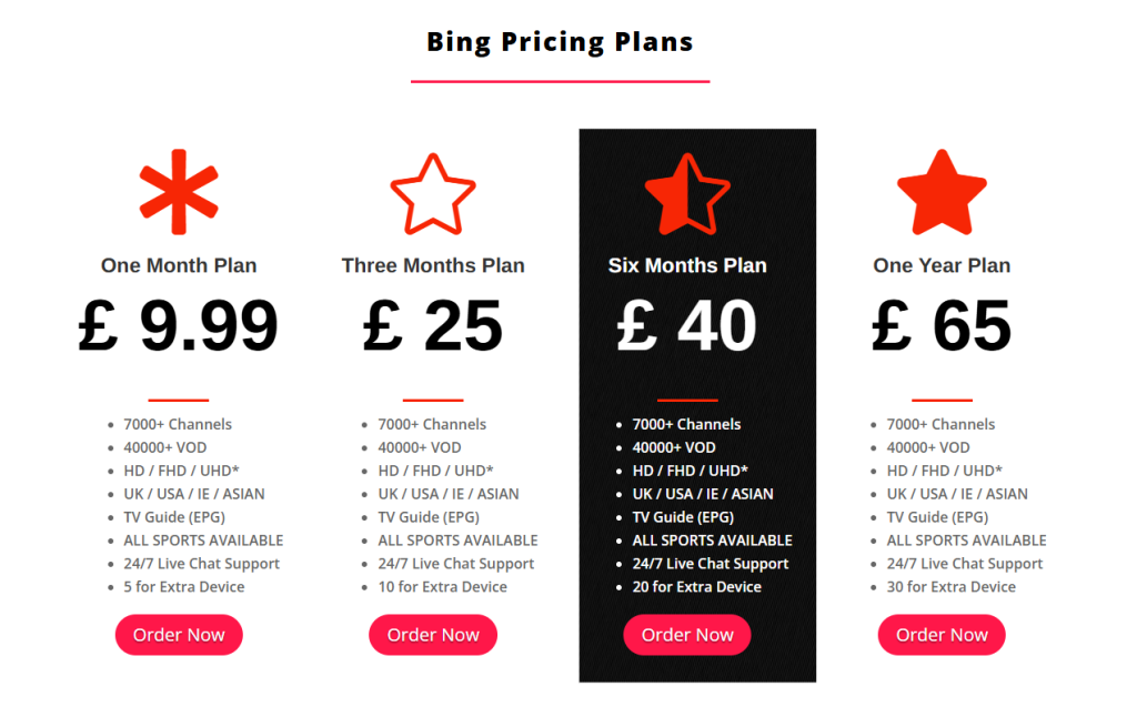 Subscription plans of Bing IPTV 