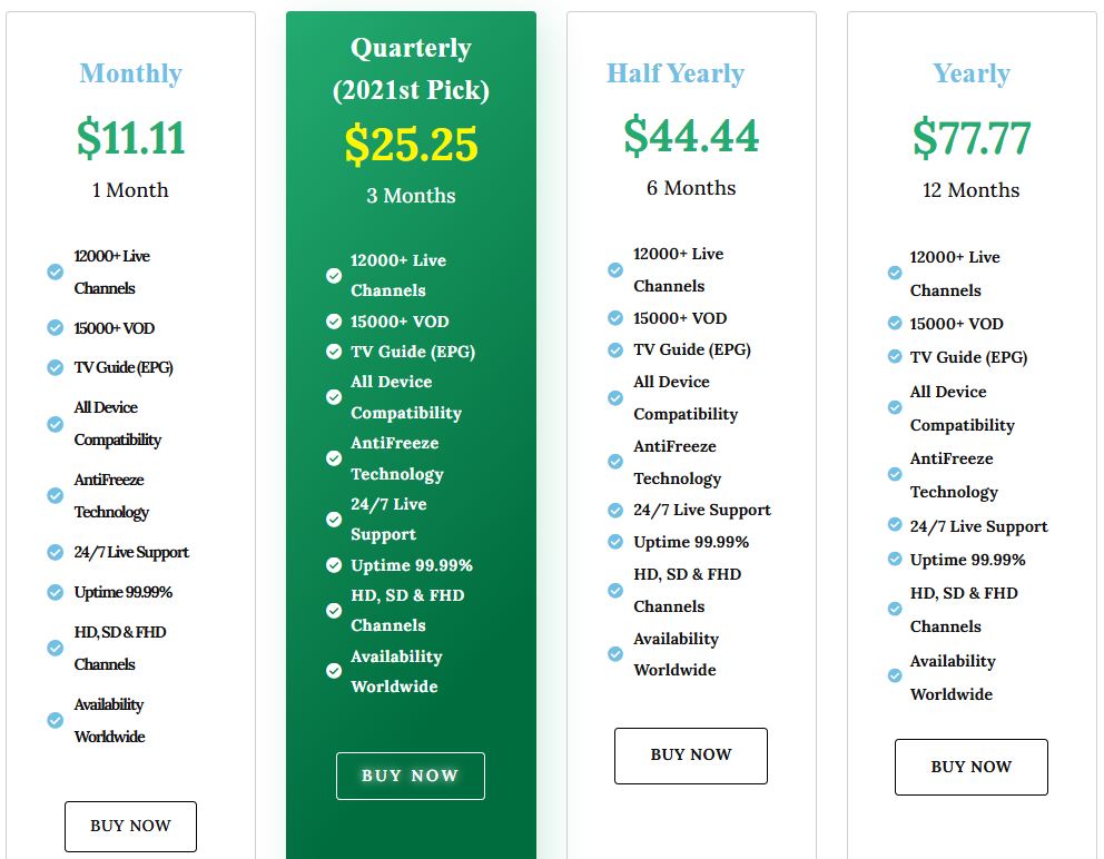 Pricing of Bird IPTV