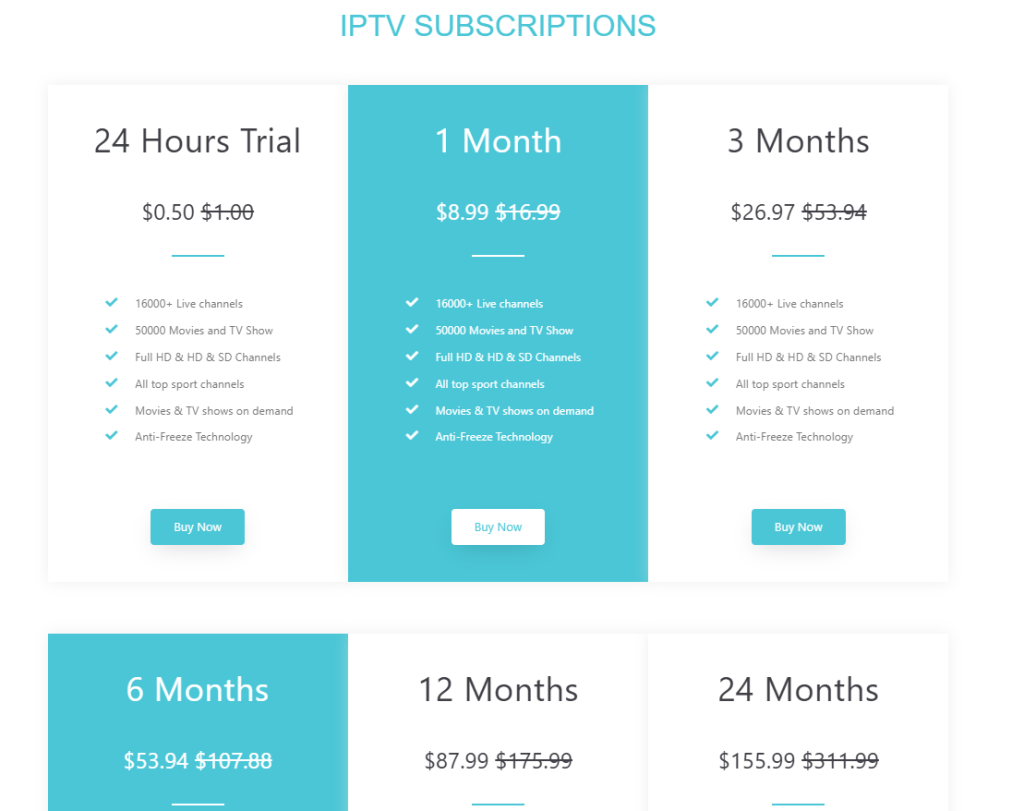 Click Buy Now to subscribe to the Eagle IPTV service