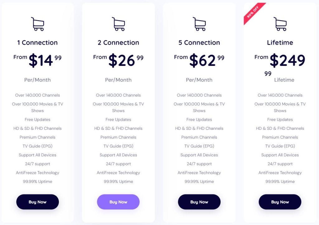 Pricing Table of IPTV Great