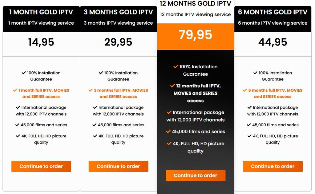 IPTV Kopen packages