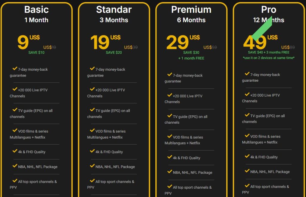 LevraIPTV pricing plans