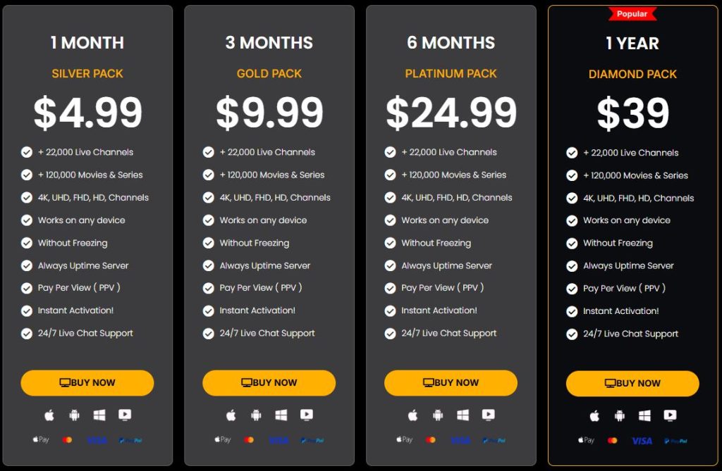 Queen IPTV plans