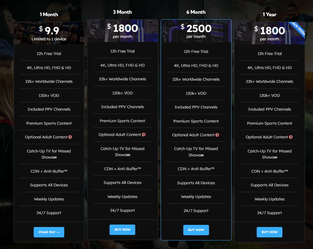 Hawks IPTV packages