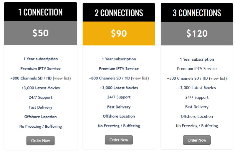 IPTV Deluxe plans