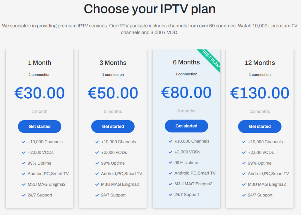 Subscription Plans of IPTV NORGE