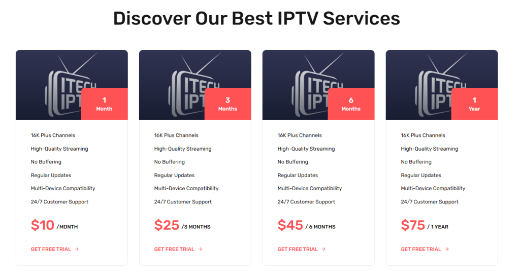 Subscription plans of Itec IPTV