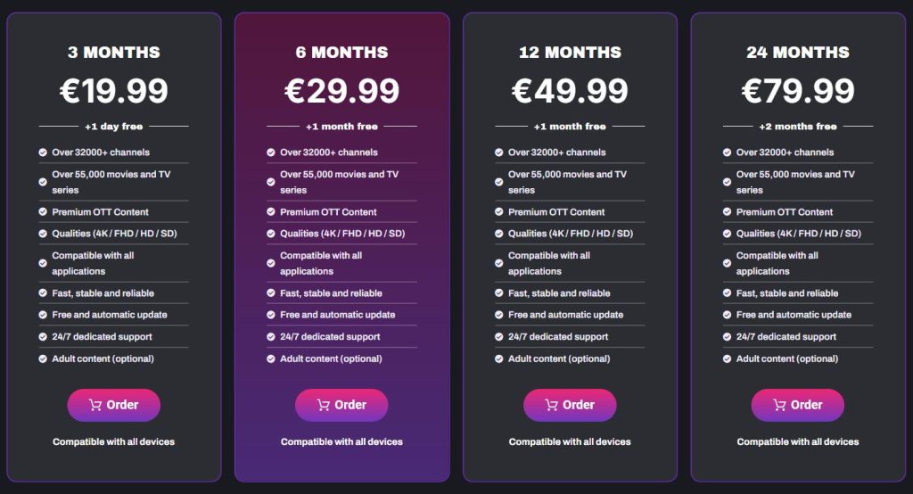 One IPTV plans