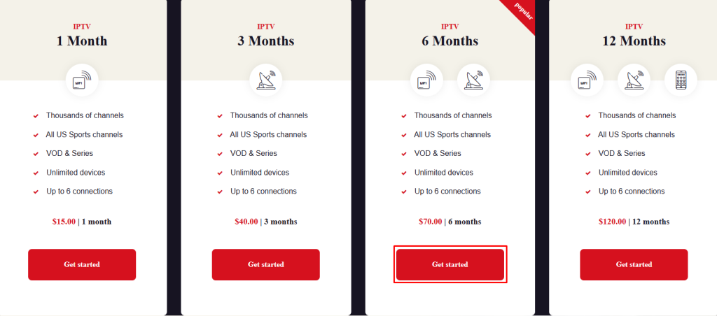 Plans of Res IPTV