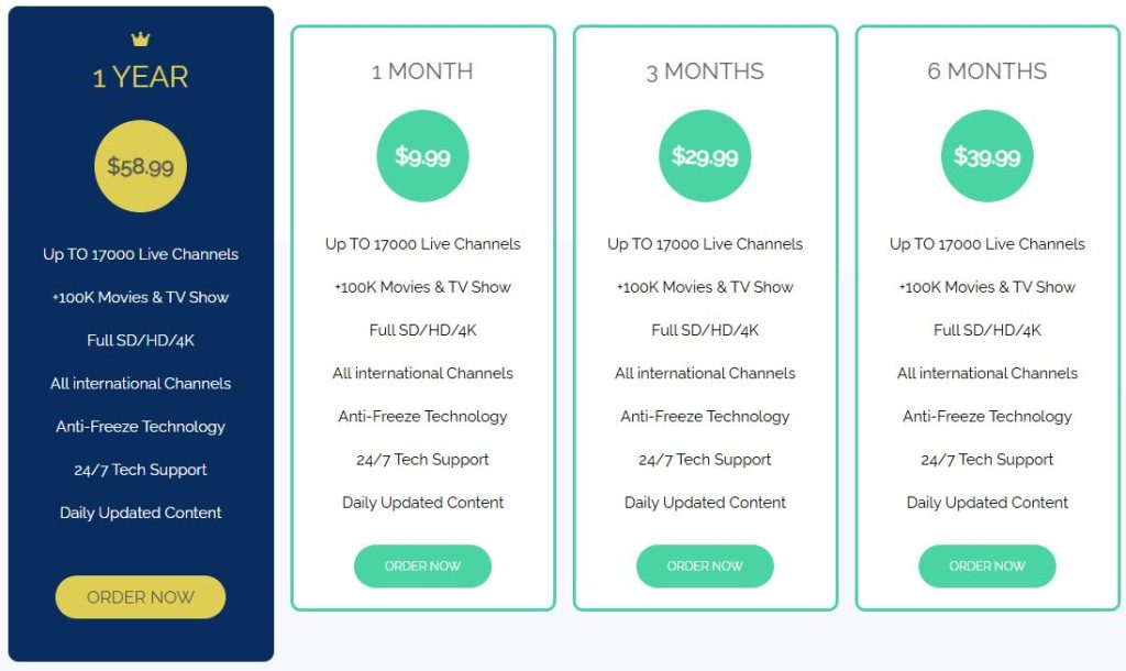  Tap Order Now to subscribe to Sonic IPTV