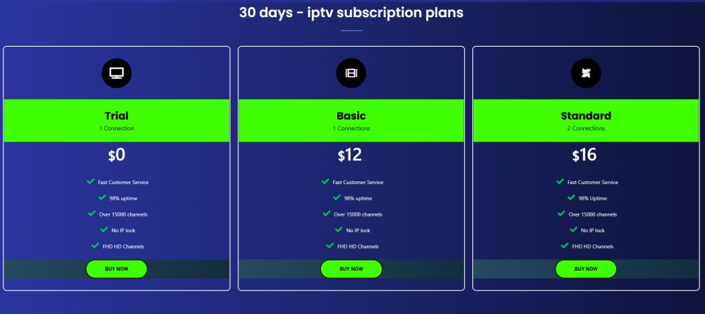 Subscription plans of Tenet Streams IPTV